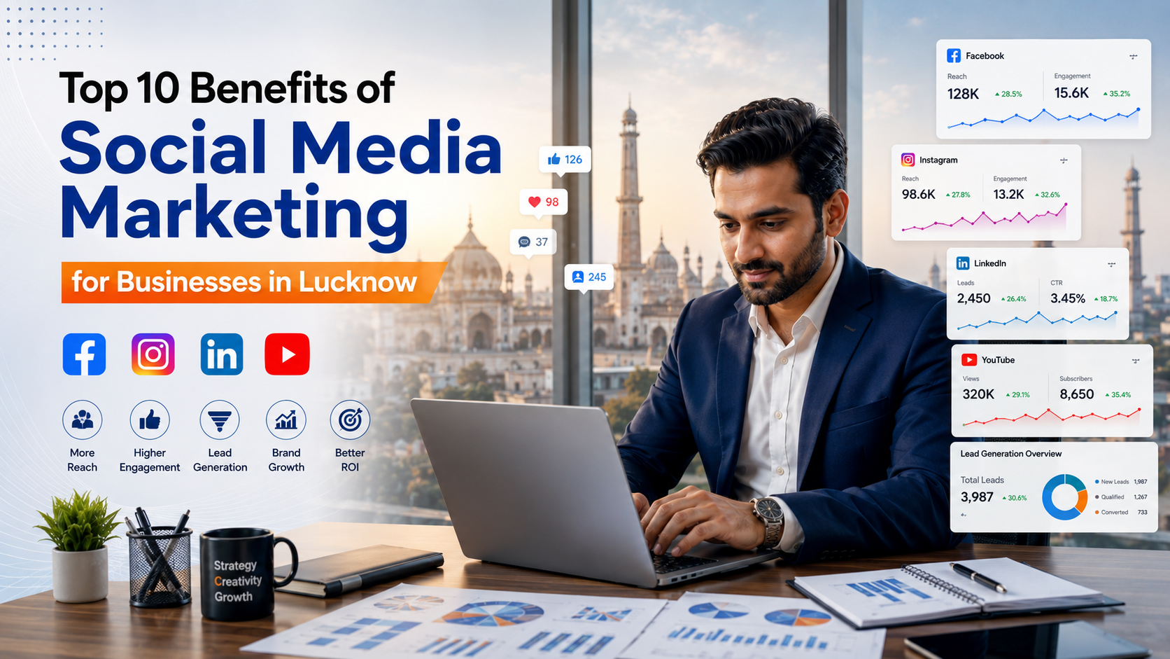 Why we use Social Media to grow our business.